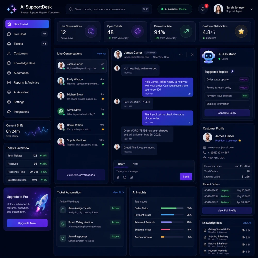 Custom AI Customer Support