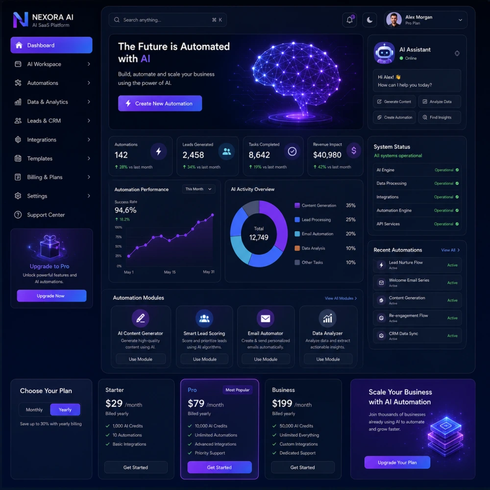 AI SaaS Platform Services