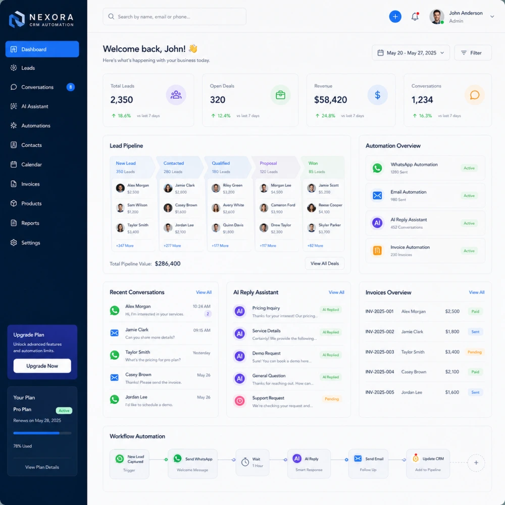 Custom CRM Automation