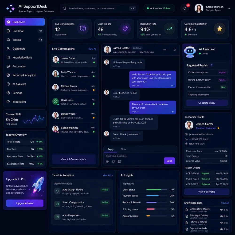 Premium AI customer support Premium AI customer support