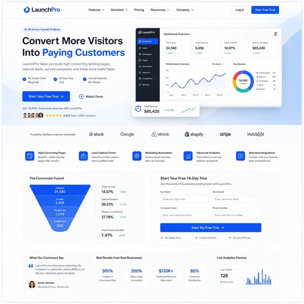 Premium landing pages design