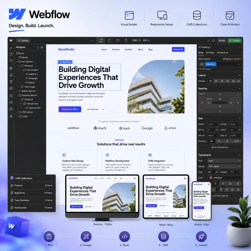 Premium Webflow development Premium Webflow development