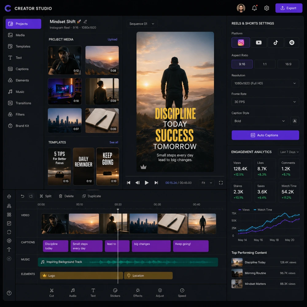 Reels And Shorts Editing Services