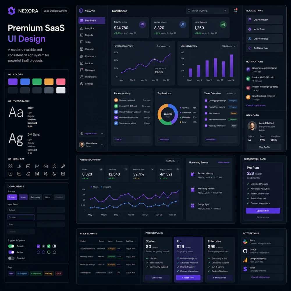 Custom SaaS UI Design