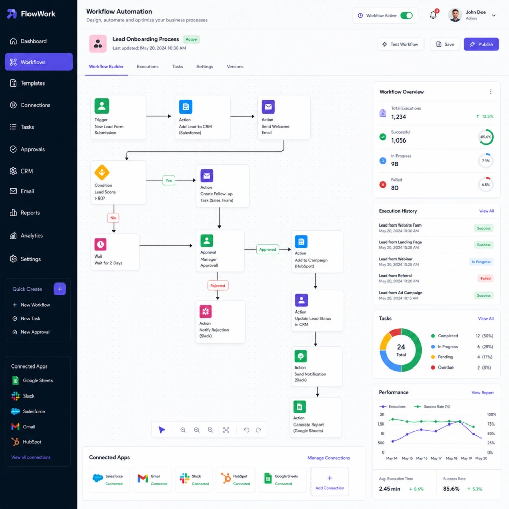 Custom Workflow Automation