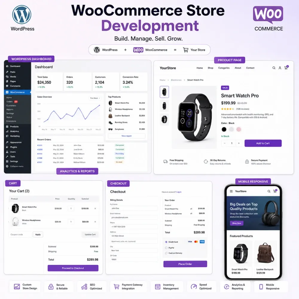 Custom WooCommerce store development